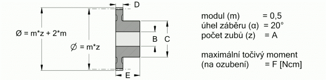 Vykres_Ozubená kola - modul 0.5 (104-05)