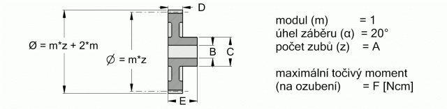 Vykres_Ozubená kola - modul 1 (104-10)