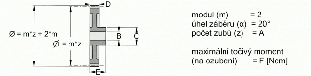 Vykres_Ozubená kola - modul 2 (104-20)
