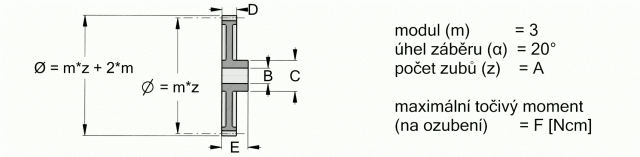 Vykres_Spur gears - modul 3 (204-30)
